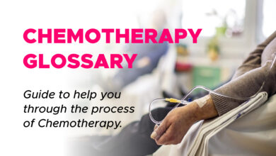 Chemotherapy Glossary: Dictionary of Cancer Terms 7 Chemotherapy Glossary: Dictionary of Cancer Terms