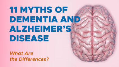 11 Myths of Dementia and Alzheimer’s Disease 6 11 Myths of Dementia and Alzheimer’s Disease