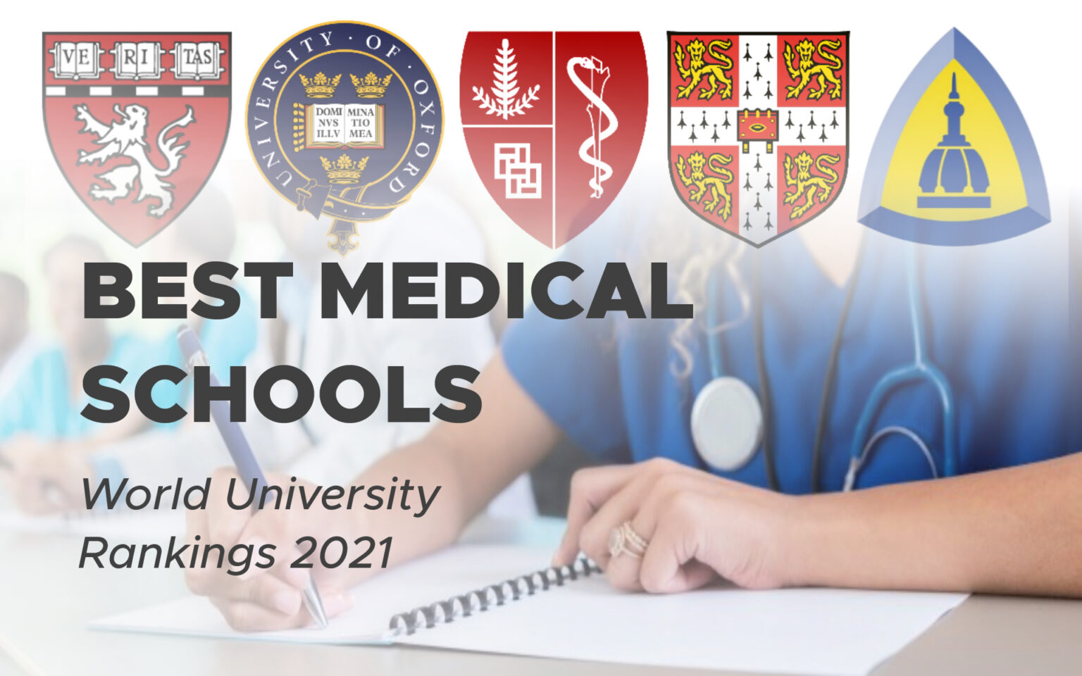 Best Medical Schools World University Rankings SurgMedia